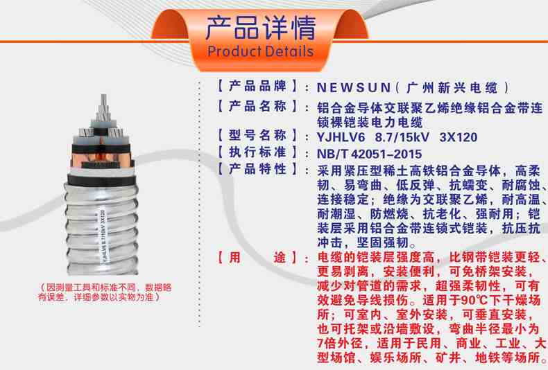 产品详情