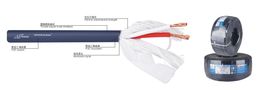 咪线聚氯乙烯绝缘屏蔽聚氯乙烯护套软电线