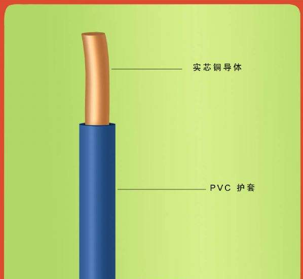 产品详情